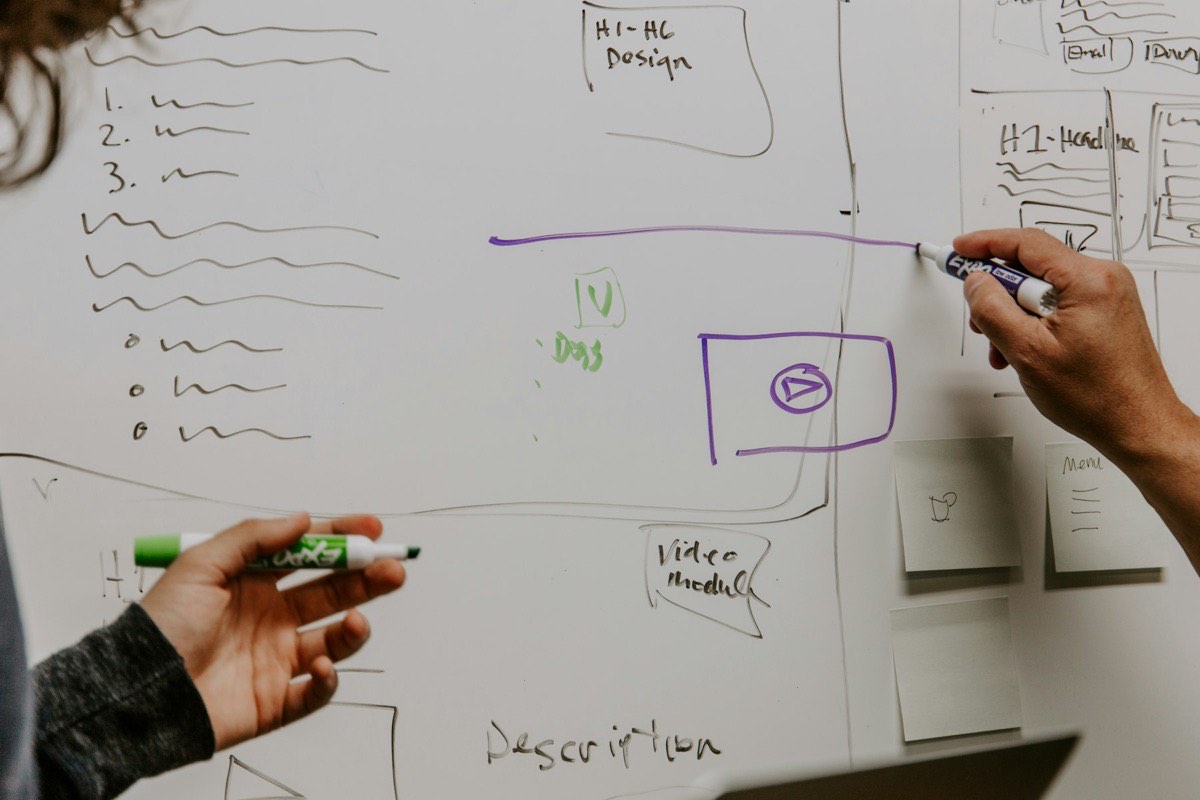 Marketing team mapping a website structure and ad creative workflow on a whiteboard